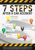 7 steps after a car accident infographic